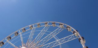 ruota panoramica