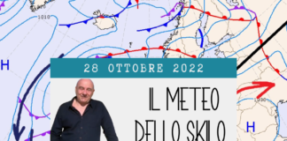 skilo