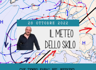 skilo