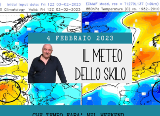 meteo