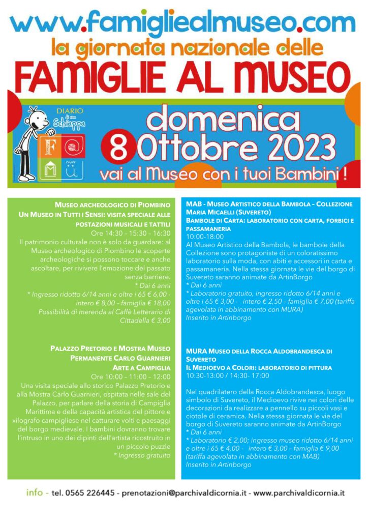 famiglie al museo