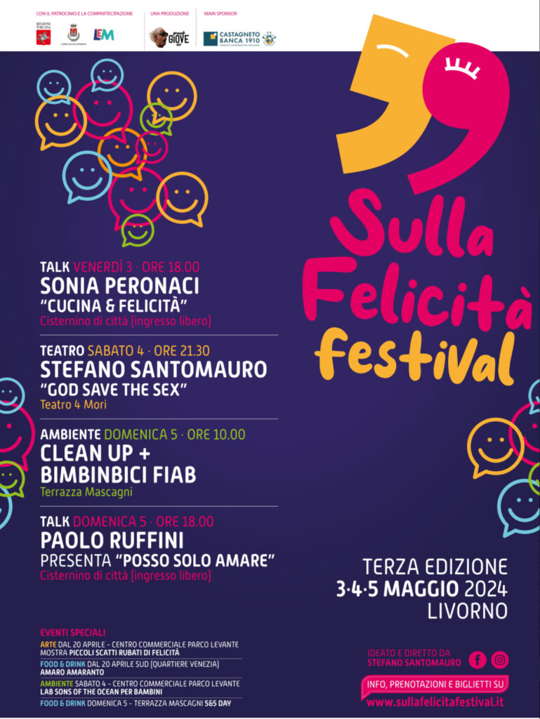 Sulla Felicità